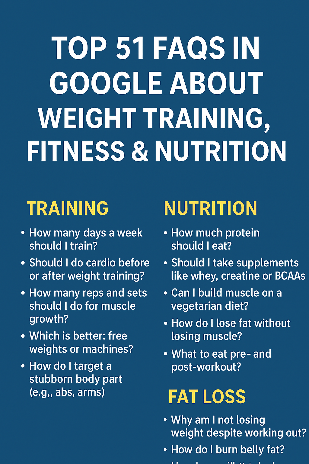 Top 51 FAQs in GOOGLE about Weight training, Fitness & Nutrition